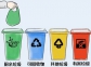吉林：加快垃圾分類(lèi)立法，建立健全管理責(zé)任人制度